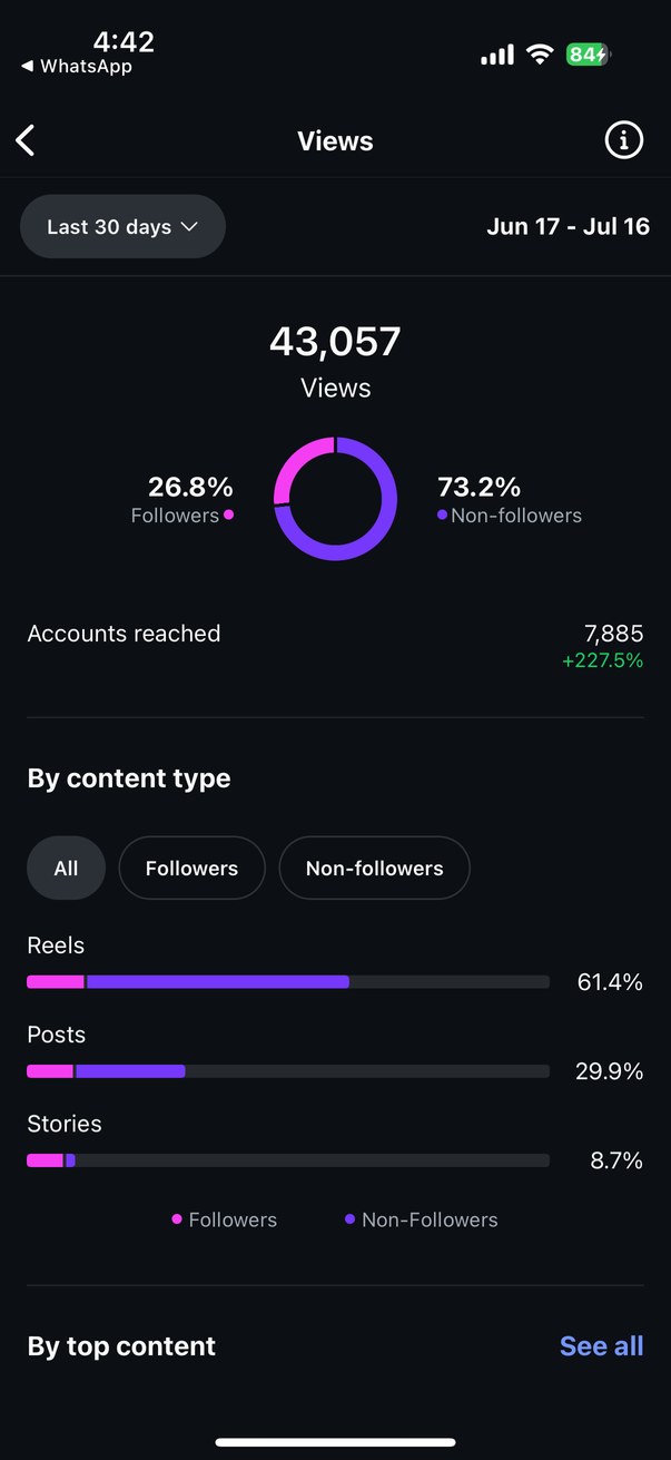 Account insights screenshot